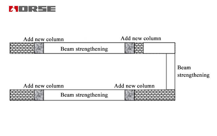 column, beam strengthening column, beam strengthening