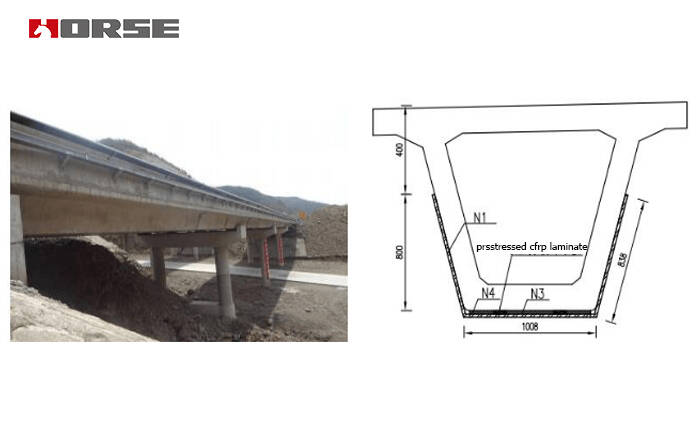 Continuous box girder reinforcement-Prestressed CFRP laminate Continuous box girder reinforcement-Prestressed CFRP laminate