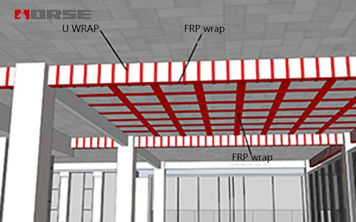 CARBON FIBER RETROFITTING CARBON FIBER RETROFITTING