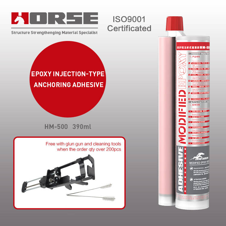 Adhesive Anchor Manufacturers & Suppliers Adhesive Anchor Manufacturers & Suppliers