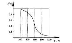 1534929706683733.png image.png