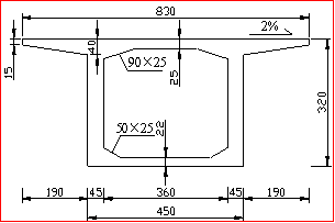 grider bridge grider bridge