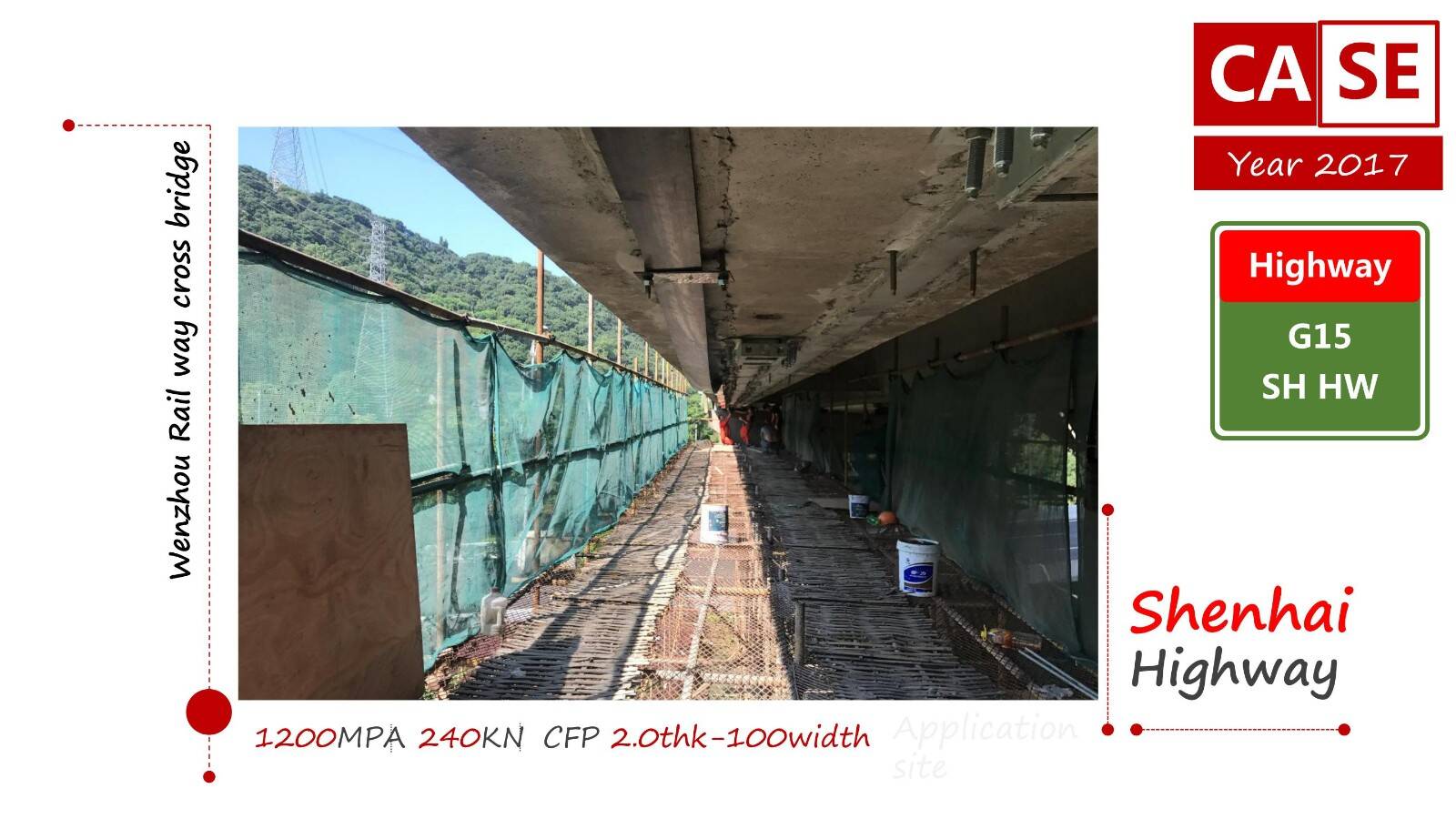 prestressed CFRP plate prestressed CFRP plate