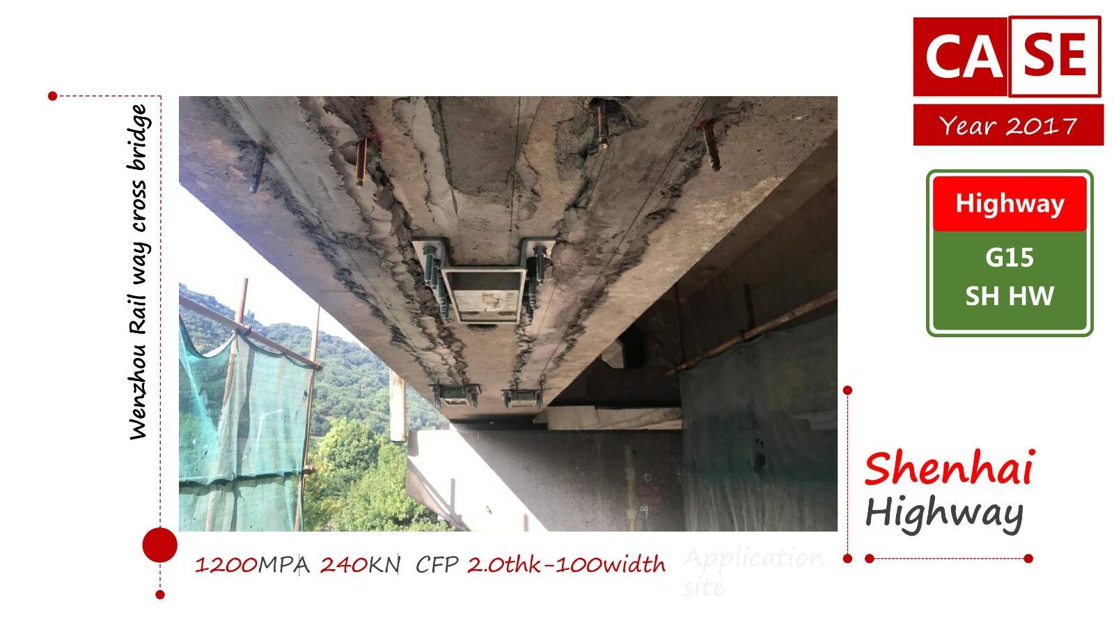 prestressed CFRP laminate prestressed CFRP laminate