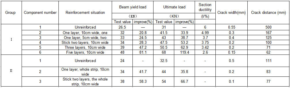 1585555754629258.png image.png