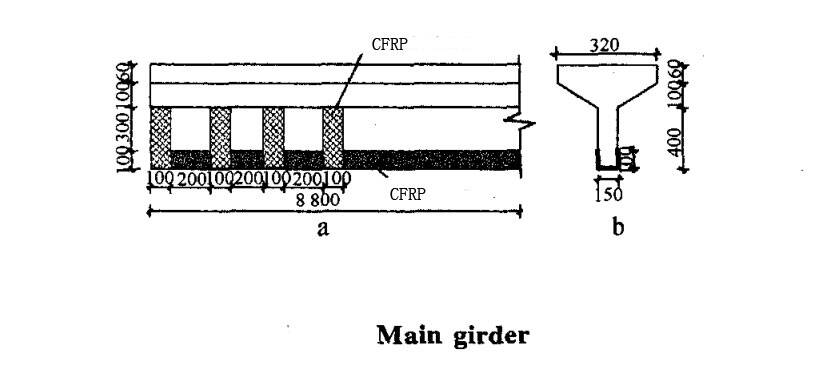 Main girder reinforcement Main girder reinforcement