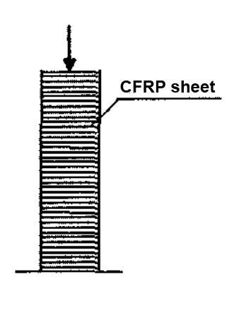 Carbon fiber reinforcement for compression members Carbon fiber reinforcement for compression members