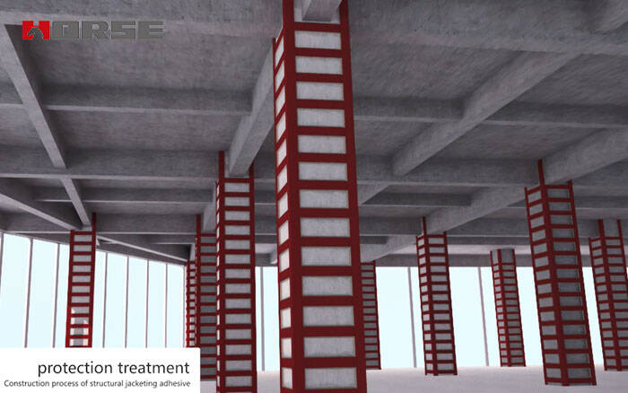 Steel Jakceting of RC Column Steel Jakceting of RC Column