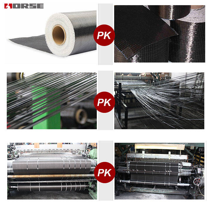 carbon fiber product manufacturer carbon fiber product manufacturer