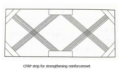 1616397193944600.jpg CFRP-strip-for-strengthening-reinforcemnet.jpg